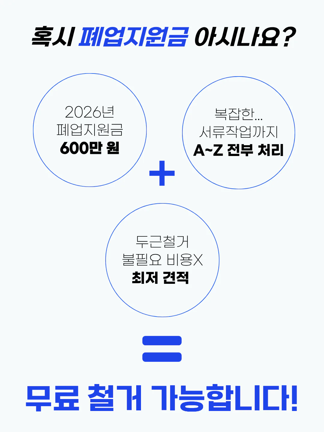 폐업지원금과 서류 처리 및 무료 철거 견적 안내